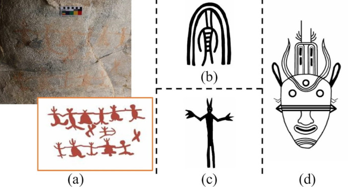Horned anthropomorphic figures in panel C2 and comparative examples from Bronze Age cultures of the Altai region. 